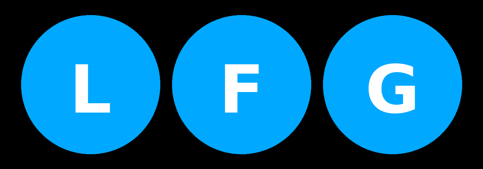 L F G — Leads Funnels Go — Lead Gen AI Suite brand mark family